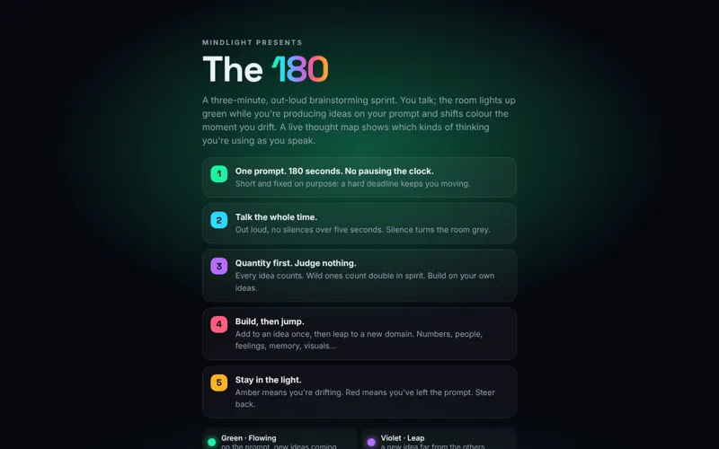 The 180 brainstorming app